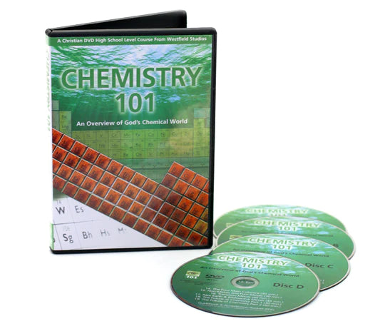 Science Curriculum & Resources – Light of Faith Resources