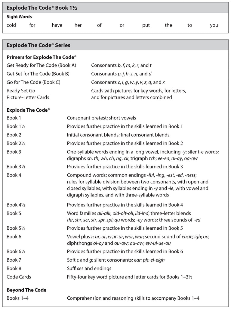 Explode the Code: Book 1 1/2 – Light of Faith Resources
