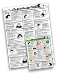 Go To The Ant Chart