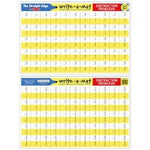 Subtraction Problems Write-A-Mat