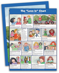 Love Is Chart